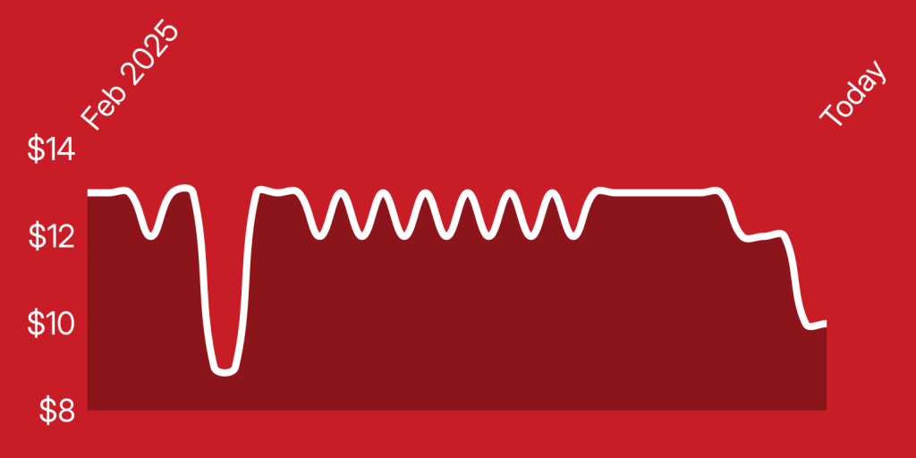 A white line on a red background