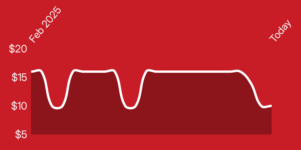 A red background with a line drawn on it