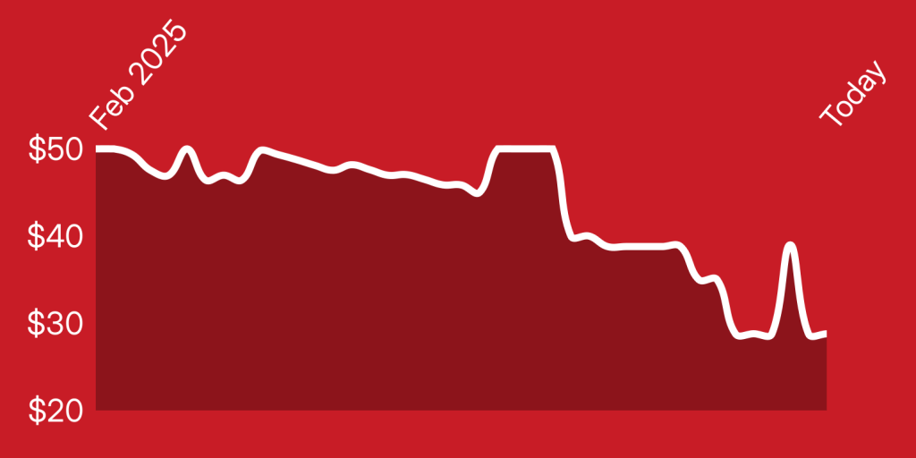 A line drawing of a line on a red background