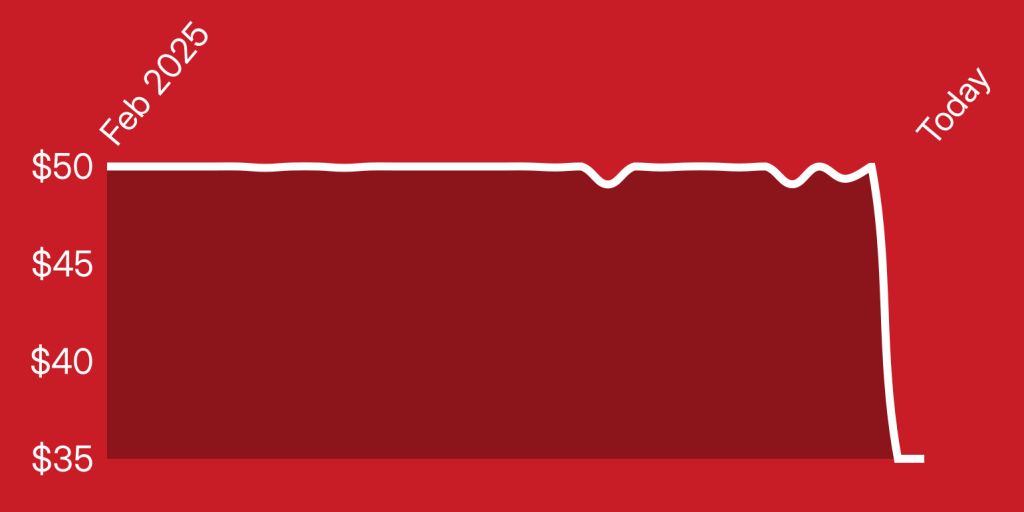 A red and white background