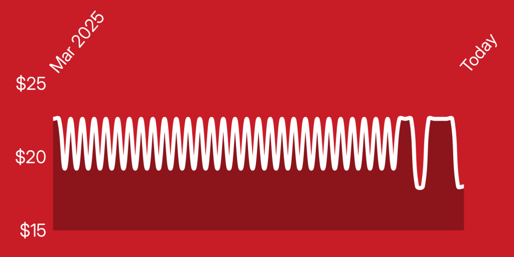 A red and white background with a white line