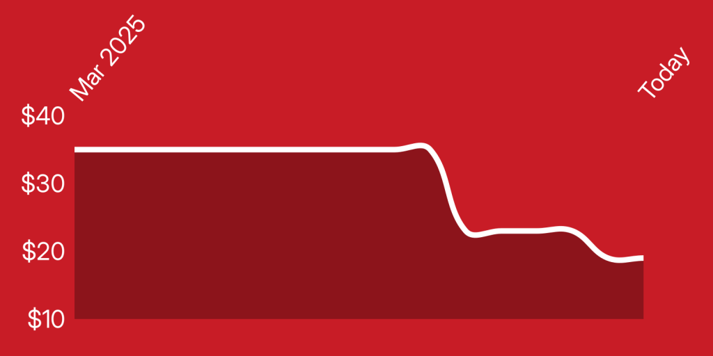 A line drawn on a red background