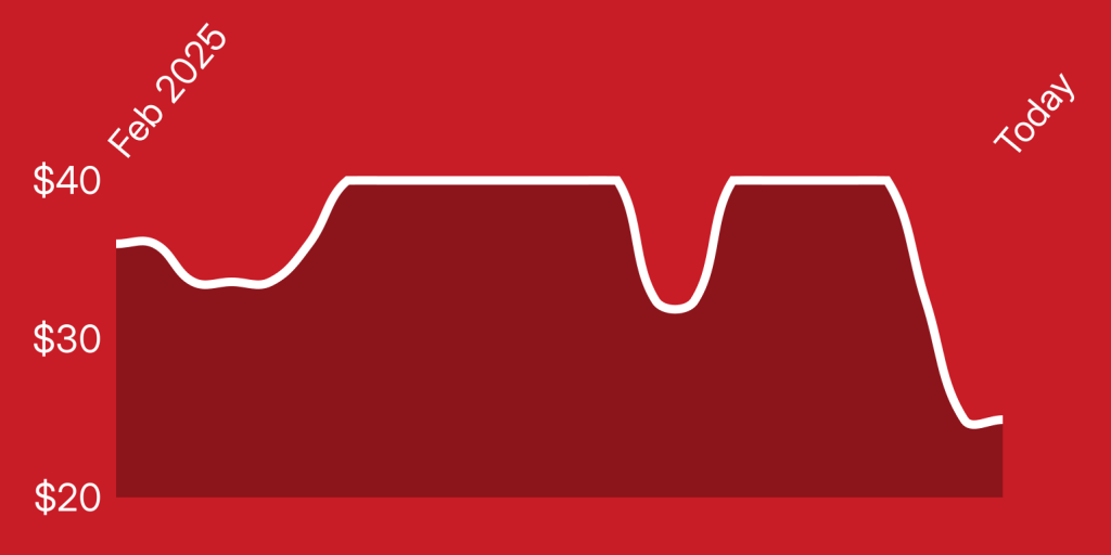 A close up of a cell phone