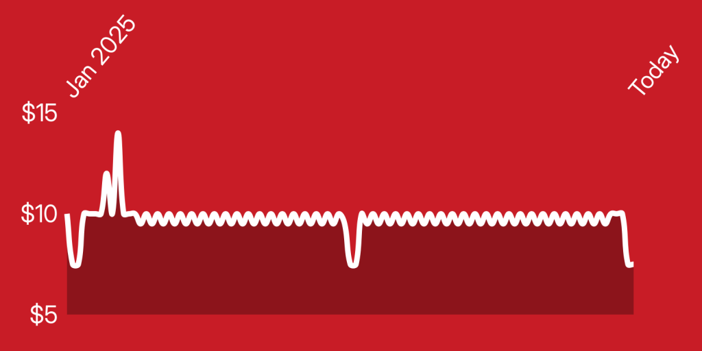 A red background with a white line