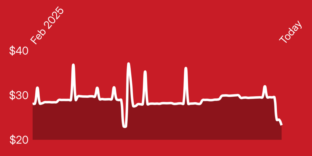 A red background with a line of a heartbeat