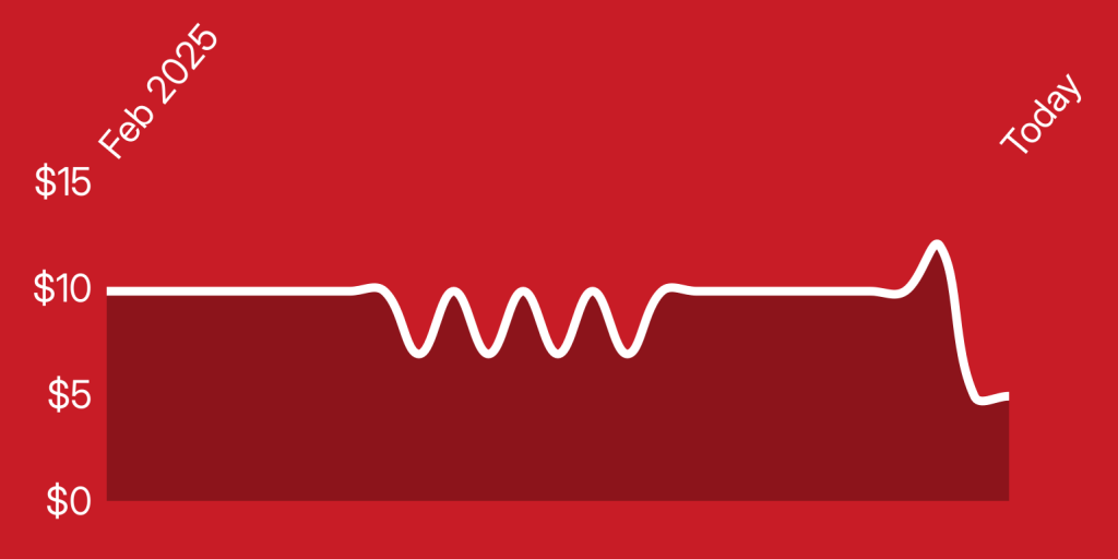A red background with white lines