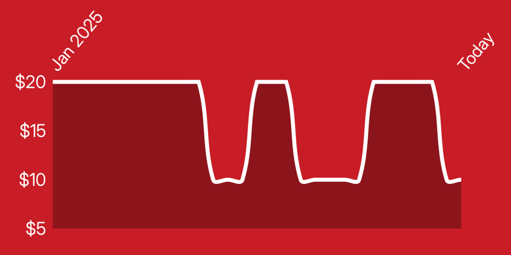 A red background with white lines