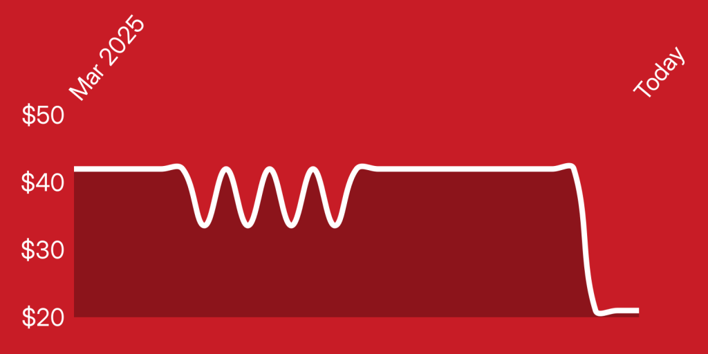 A white line on a red background