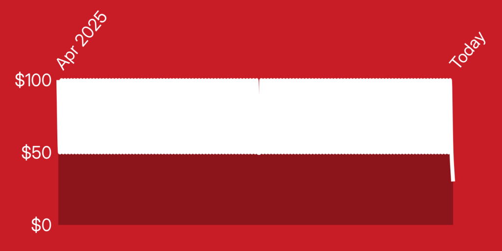 A red and white flag
