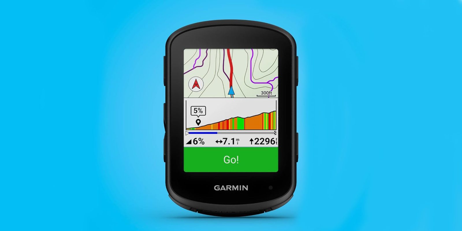 A gps device with a screen