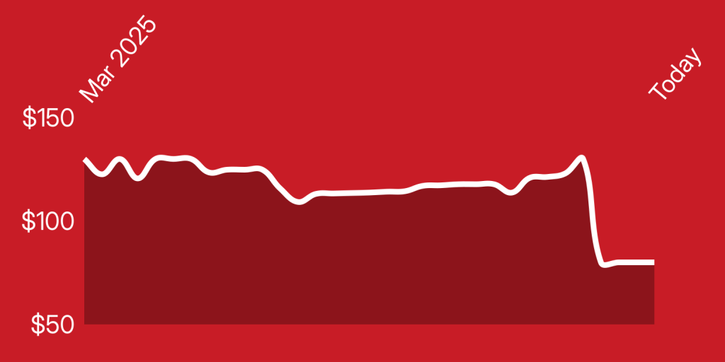 A line drawn on a red background