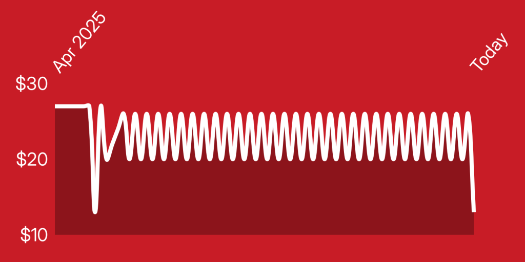 A red and white background with a white line