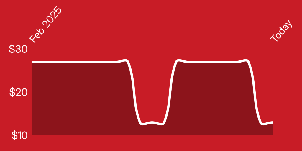 A red background with a white line