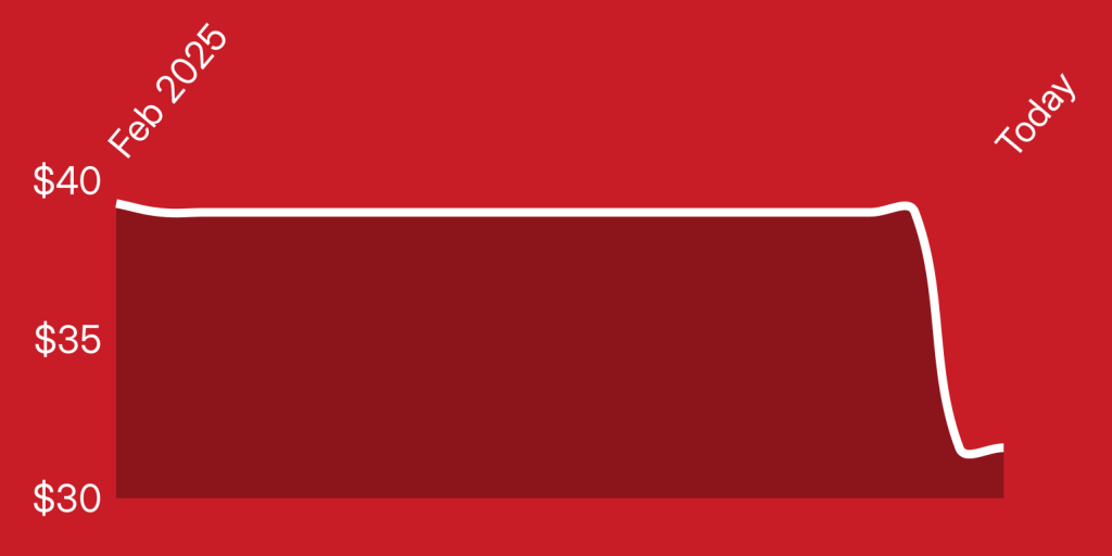 A red and white rectangle