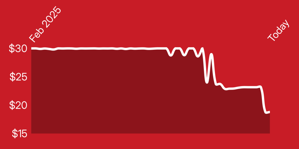 A line drawn on a red background