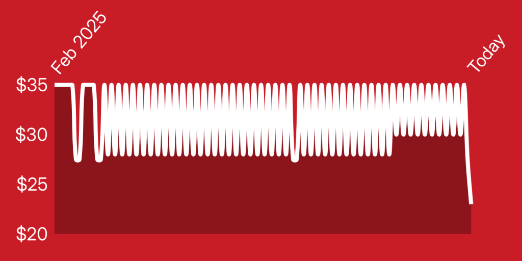 A red and white background with white lines