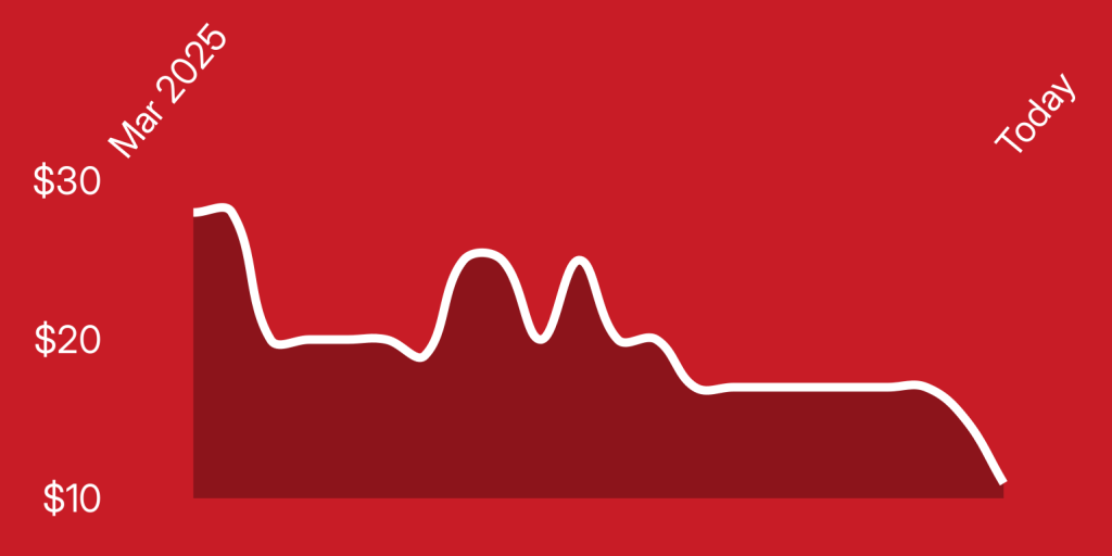 A white line on a red background