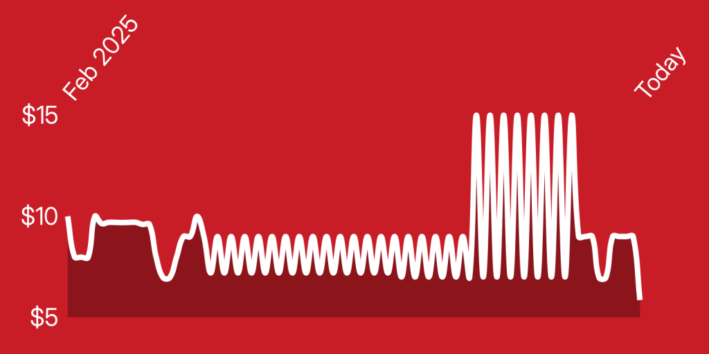 A white line on a red background