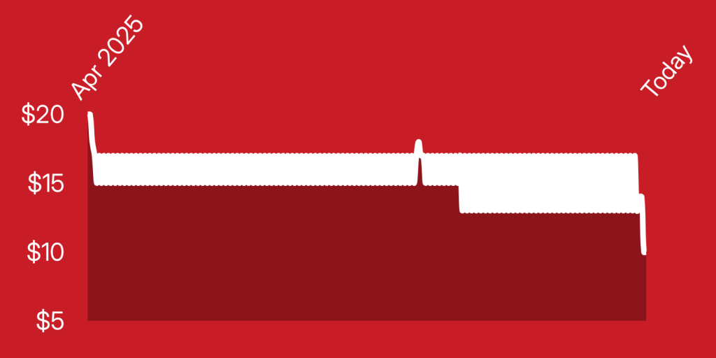 A red and white background with a white line