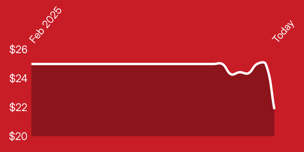 A red background with a white line