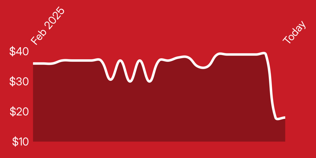 A white line on a red background