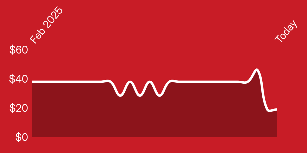 A red background with a white line