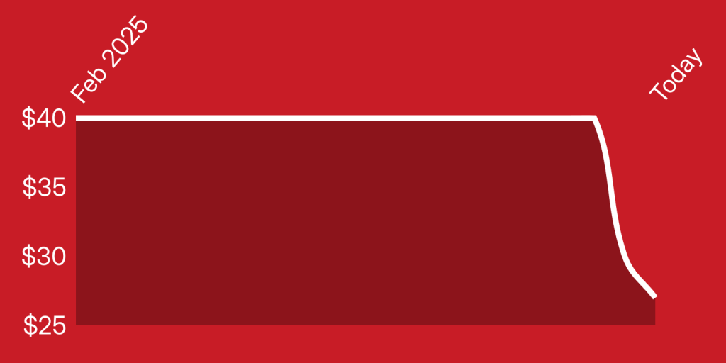 A red and white rectangle