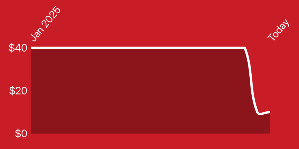 A red and white rectangle