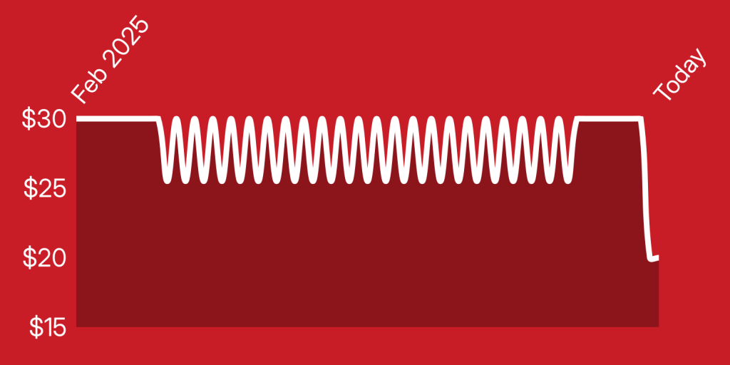 A red and white background with a white line