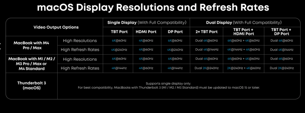 A black and white screen with text