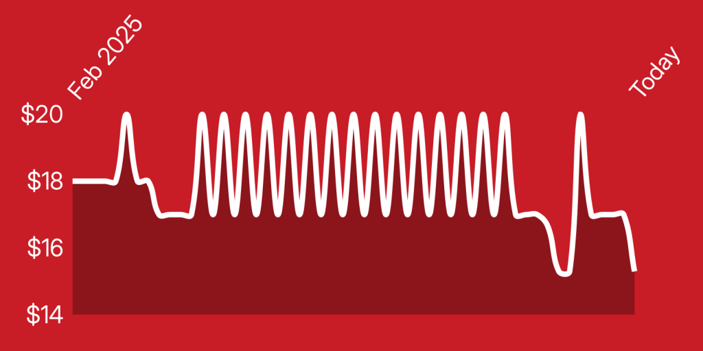 A white line on a red background