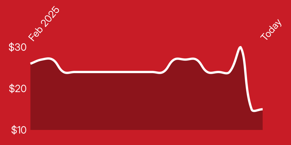 A white line on a red background