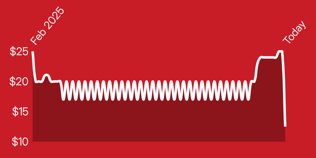 A red and white background with a white line