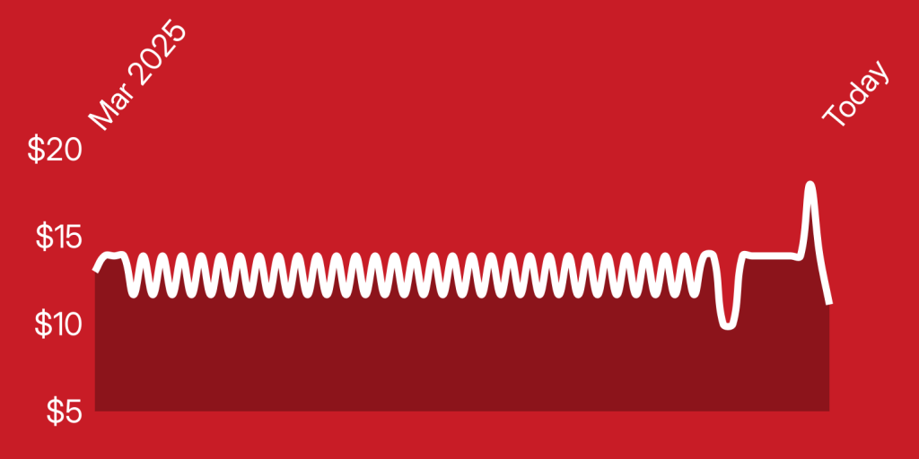 A red and white background with a white line
