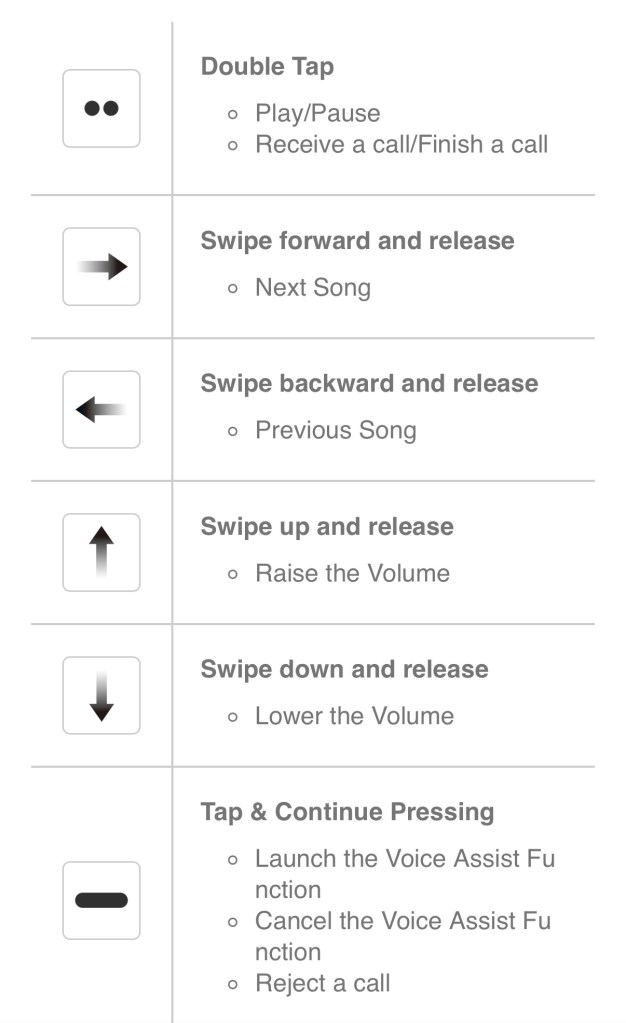 A screenshot of a music player