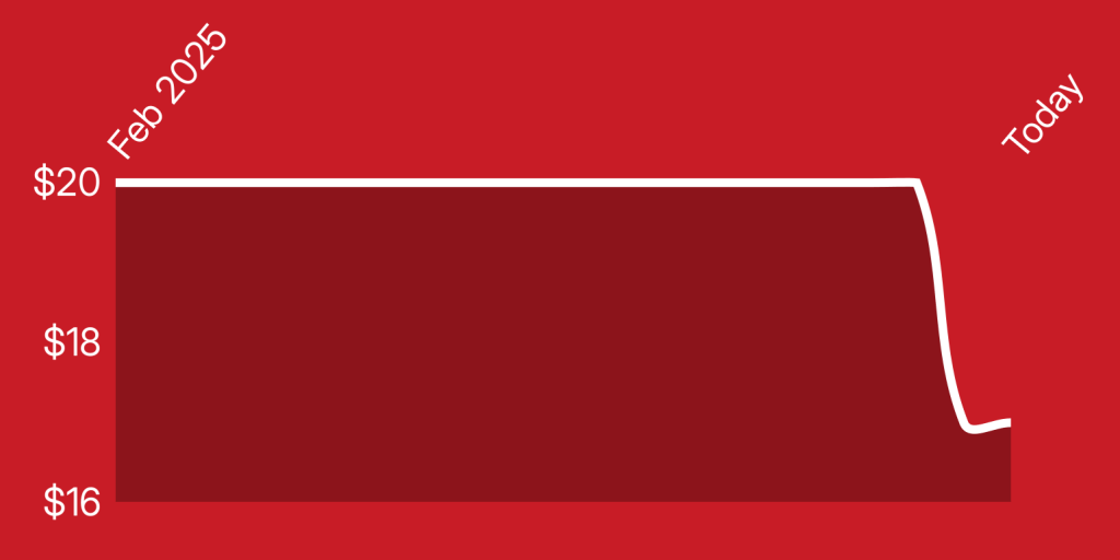 A red and white rectangle