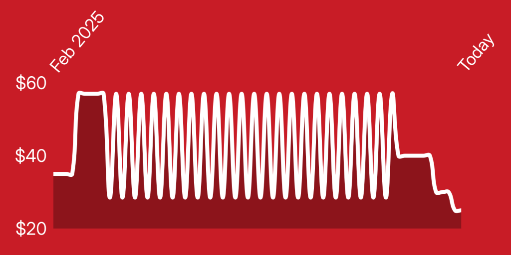 A red and white background with lines