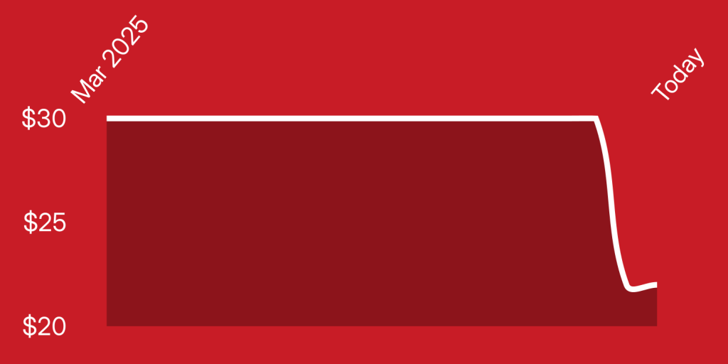 A red and white rectangle