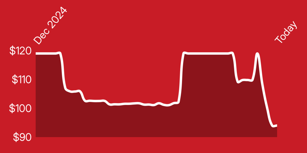 A line drawing of a heart beat