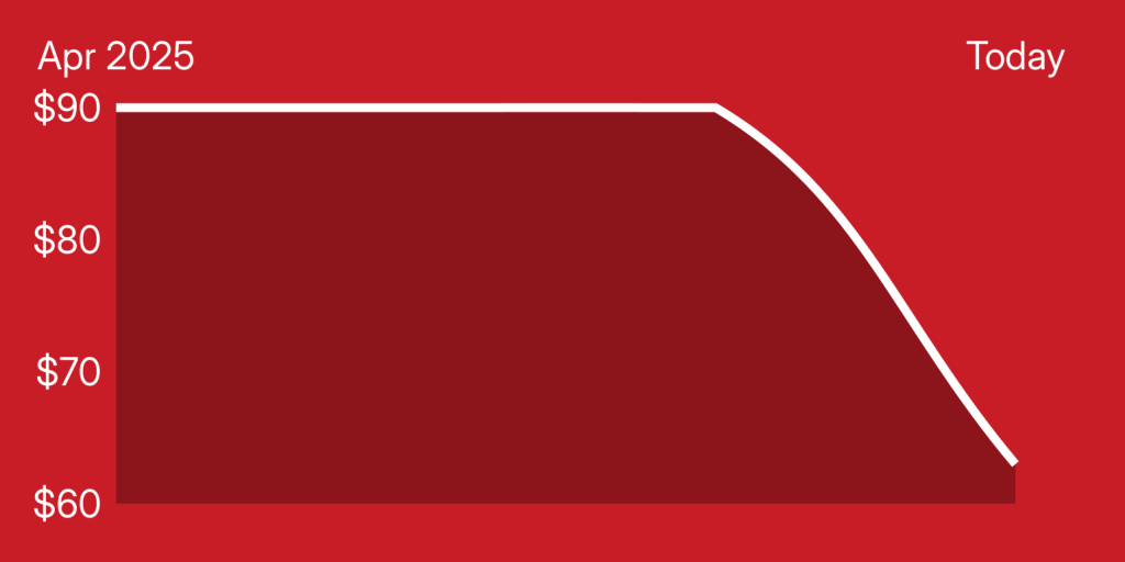 A red and white background