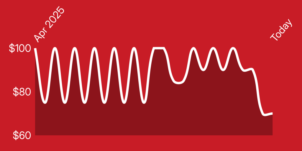 A white line on a red background