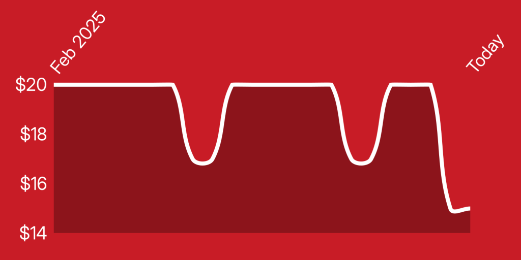 A red background with white lines