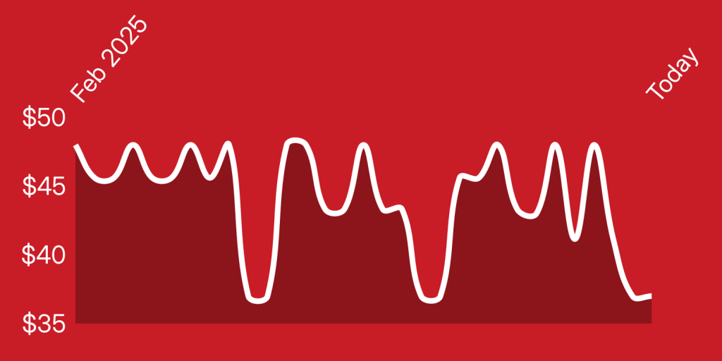 A red background with white lines