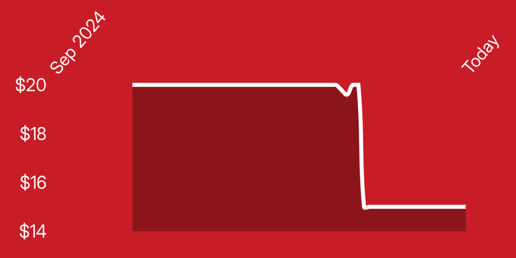 A red background with a white line