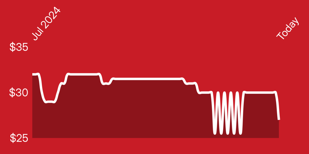 A white line on a red background