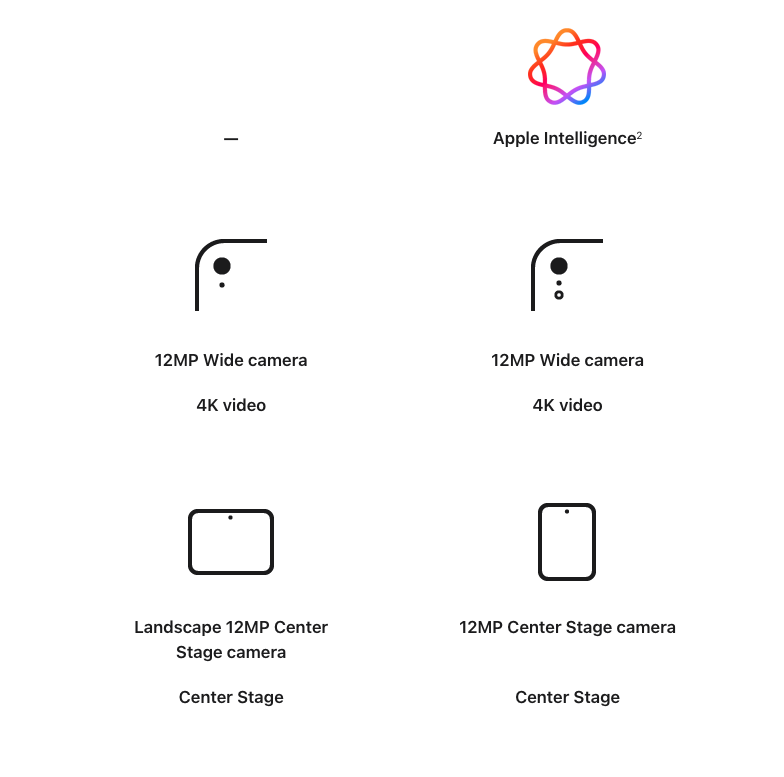 A screenshot of a computer