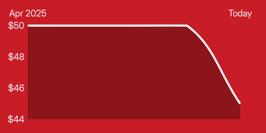 A red rectangular object with white lines