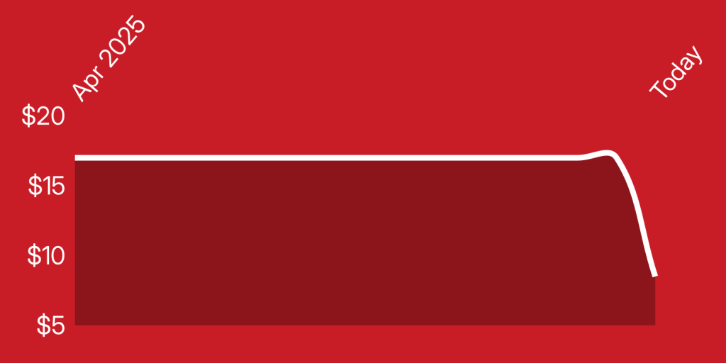 A red and white rectangle