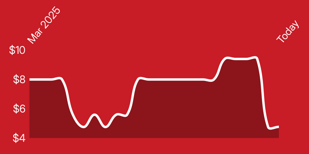 A line drawn on a red background