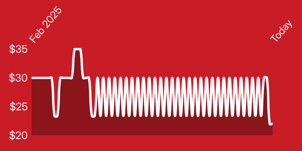 A white line on a red background